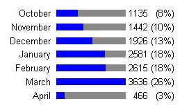 ../newssystem/imagesNews/old_archive/thumbnails/leist_01.jpg (12411 bytes)
